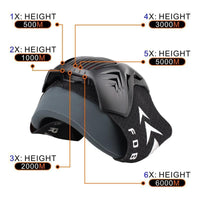 Phantom Training Mask